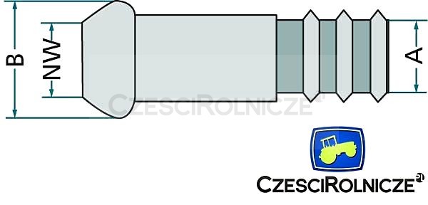 części rolnicze